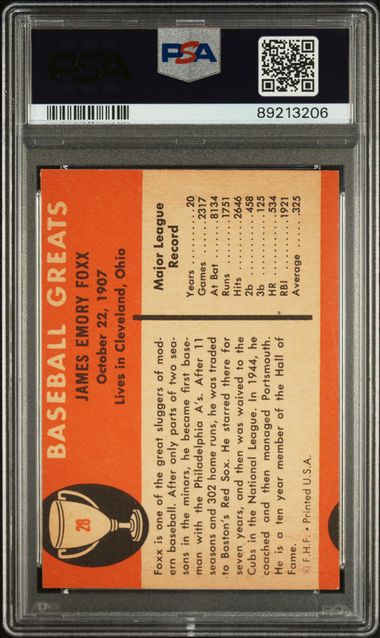 Jimmy Foxx 1961 Fleer #28 PSA 4 (MC)