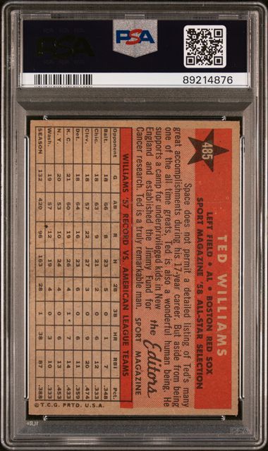 Ted Williams 1958 Topps All Star #485 PSA 7