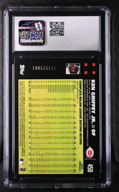 Ken Griffey Jr. 2007 Topps Gold #'d 1373/2007 CSG 8