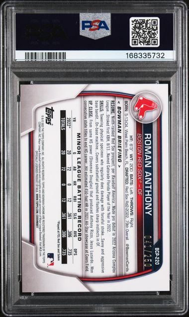 Roman Anthony 2023 Bowman Chrome Prospects Purple Shimmer PSA 8 #'d 041/250