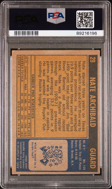 Nate Archibald 1971 Topps #29 PSA 4