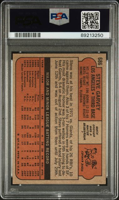 Steve Garvey 1972 Topps 
