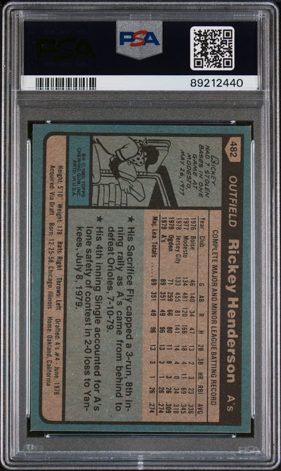 Rickie Henderson 1980 Topps #482 PSA 8