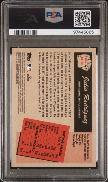 Julio Rodriguez 2024 Bowman &