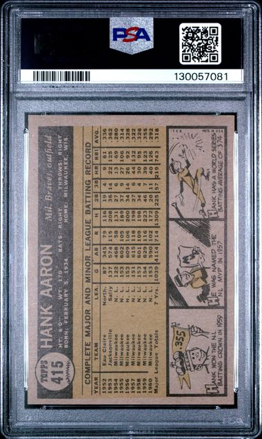 Hank Aaron 1961 Topps #415 PSA 5