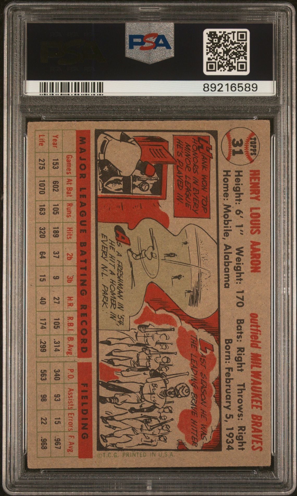 Hank Aaron 1956 Topps #31 Grey Back PSA 4