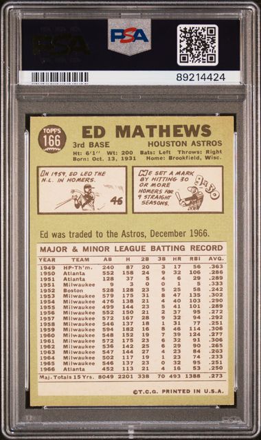 Eddie Mathews 1967 Topps #166 PSA 8