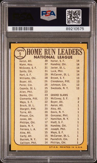 NL Home Run Leaders Aaron Wynn Santo McCovey 1968 Topps #5 PSA 8