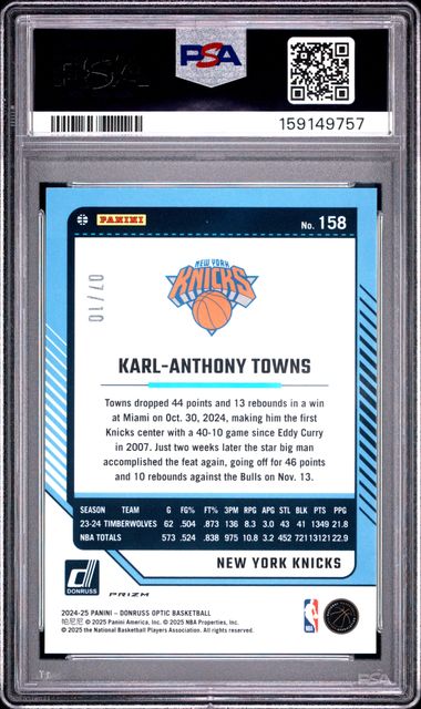 Karl-Anthony Towns 2024 Panini Donruss Optic Fast Break Gold prizm #'d 07/10 PSA 10