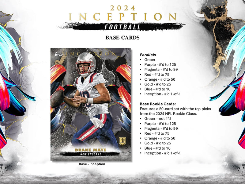 2024 Topps Inception Football Hobby 8 Box Case