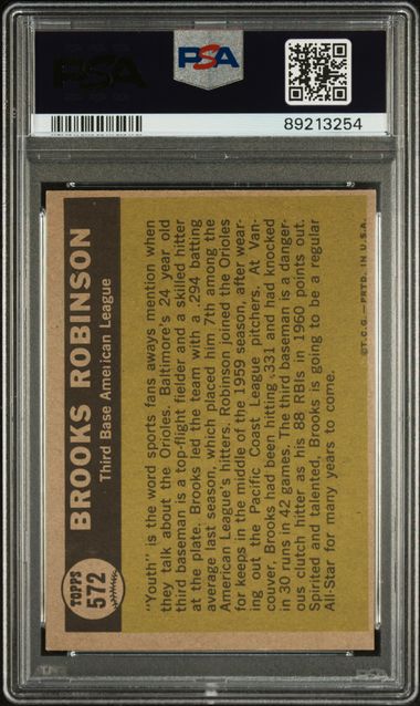 Brooks Robinson 1961 Topps All Star 