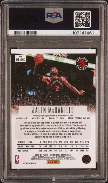 Jalen McDaniels 2023 Panini Prizm Deca signature gold prizm 