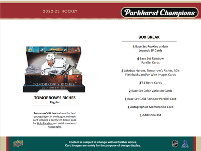 2022-23 Upper Deck Parkhurst Champions Hockey Hobby 12 Box Case [Contact Us To Order}