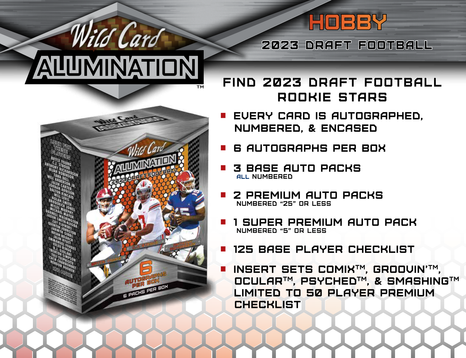 2023 Wild Card Alumination Draft Football Hobby Box – Piece Of The Game