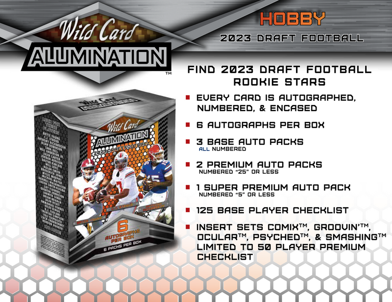 2023 Wild Card Alumination Draft Football Hobby 12 Box Case