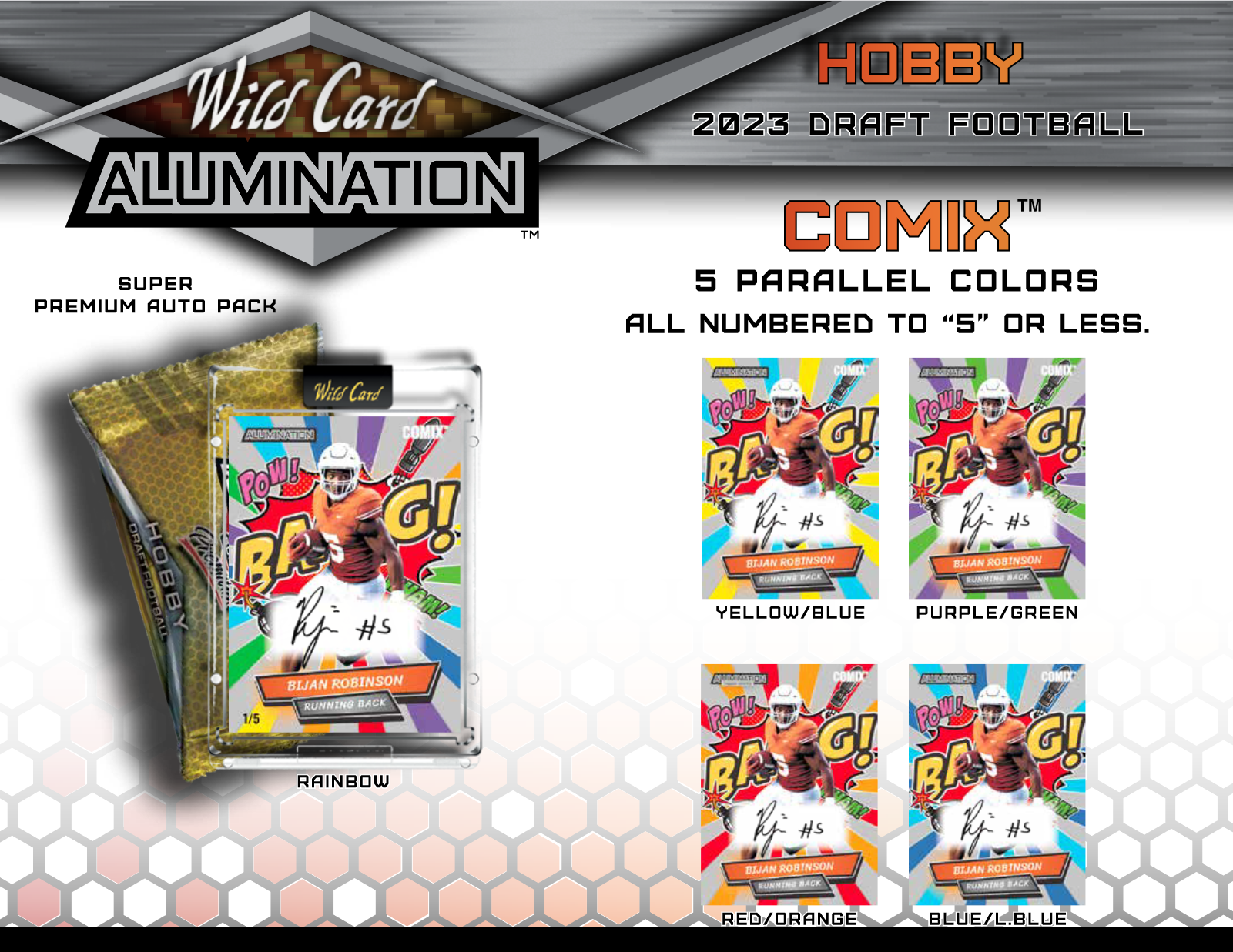 2023 Wild Card Alumination Draft Football Hobby Box – Piece Of The Game