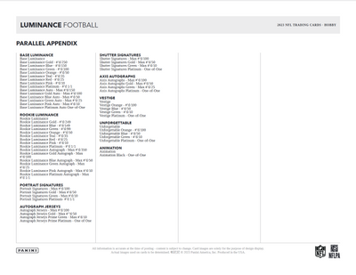 2023 Panini Luminance Football Hobby 12 Box Case