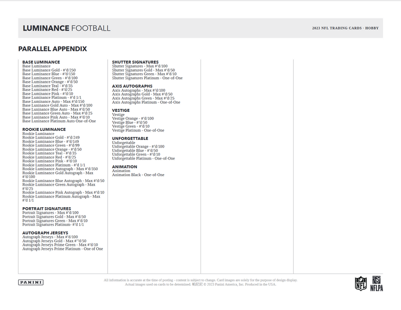 2023 Panini Luminance Football Hobby 12 Box Case