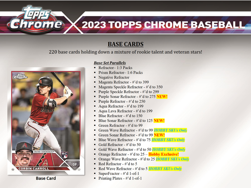 2023 Topps Chrome Baseball Hobby 12 Box Case