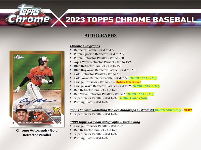 2023 Topps Chrome Baseball Hobby 12 Box Case