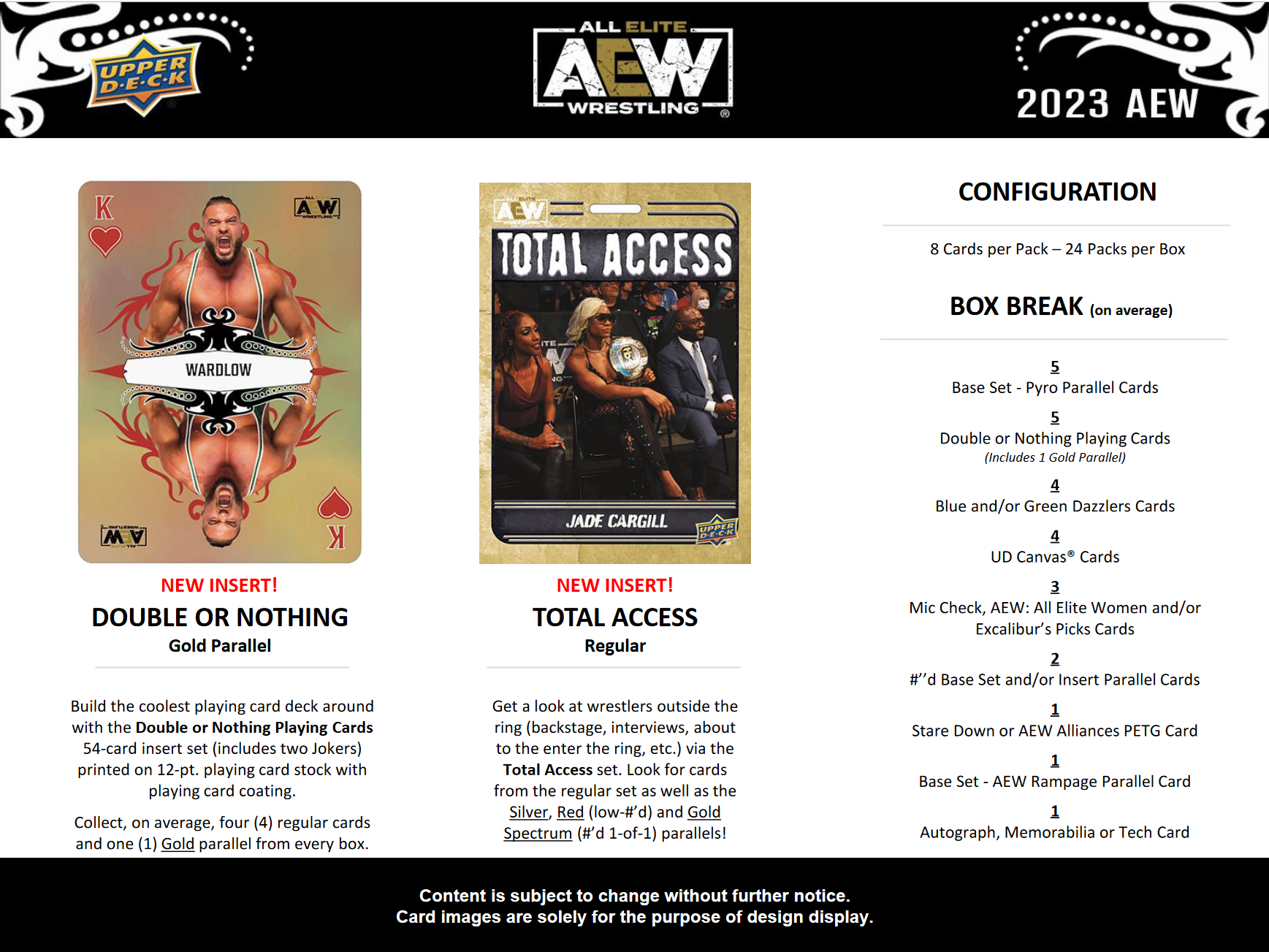 2023 Upper Deck All Elite Wrestling (AEW) Hobby 12 Box Case [Contact Us To Order]
