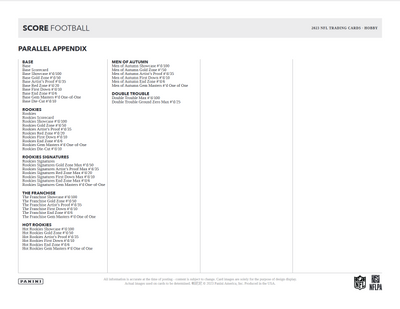 2023 Panini Score Football Hobby 12 Box Case