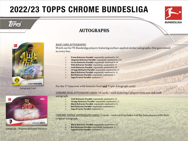 2022-23 Topps Chrome Bundesliga Soccer Hobby 12 Box Case