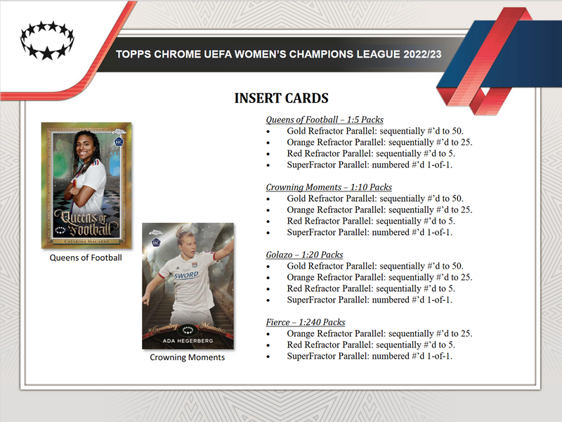 2022-23 Topps UEFA Women&