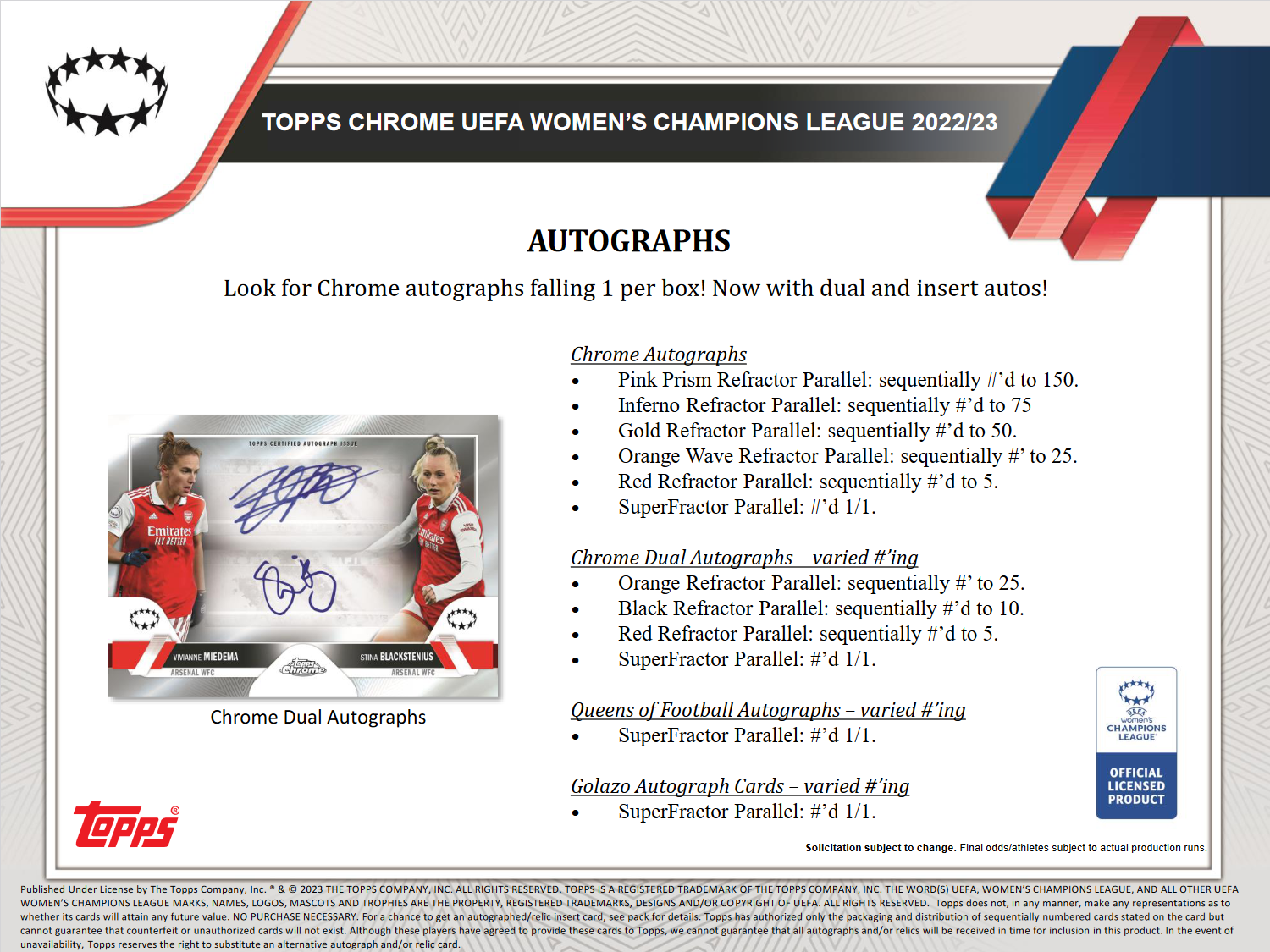 2022-23 Topps UEFA Women's Champions League Chrome Soccer Hobby 12 Box Case