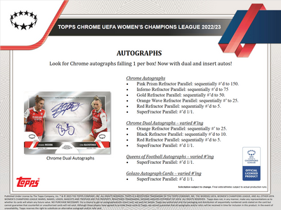 2022-23 Topps UEFA Women's Champions League Chrome Soccer Hobby 12 Box Case