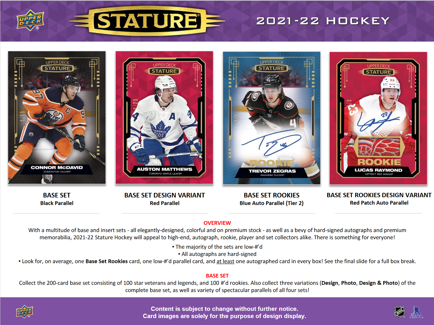 2021-22 Upper Deck Stature Hockey Hobby Box