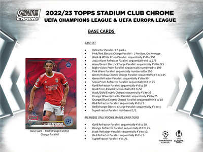 2022-23 Topps UEFA Club Competitions Stadium Club Chrome Soccer Hobby 12 Box Case