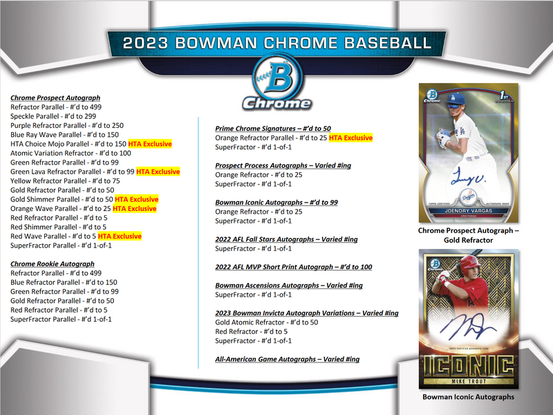 2023 Bowman Chrome Baseball HTA Choice Box