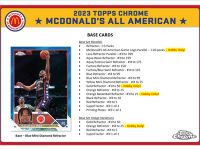 2023 Topps Chrome McDonald's All American Basketball Hobby 12 Box Case