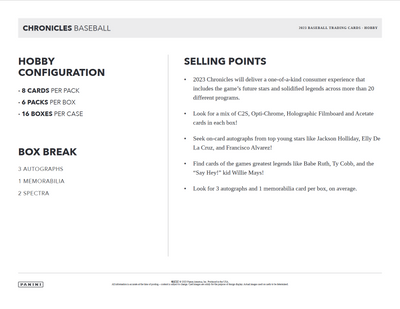 2023 Panini Chronicles Baseball Hobby Pack