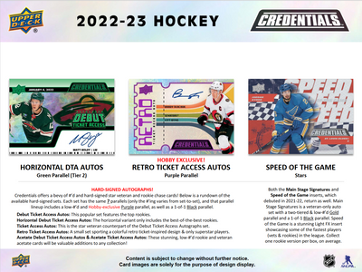 2022-23 Upper Deck Credentials Hockey Hobby Box [Contact Us To Order]