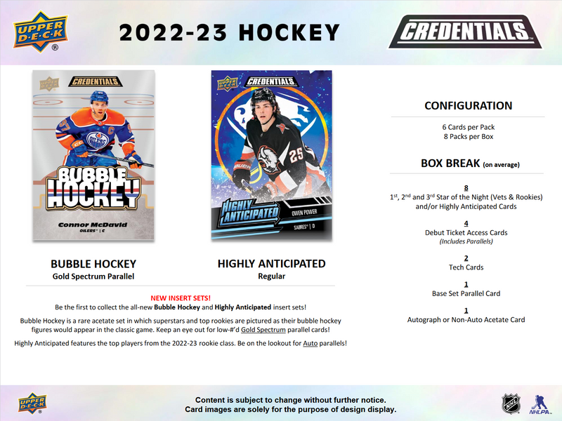 2022-23 Upper Deck Credentials Hockey Hobby 20 Box Case [Contact Us To Order]