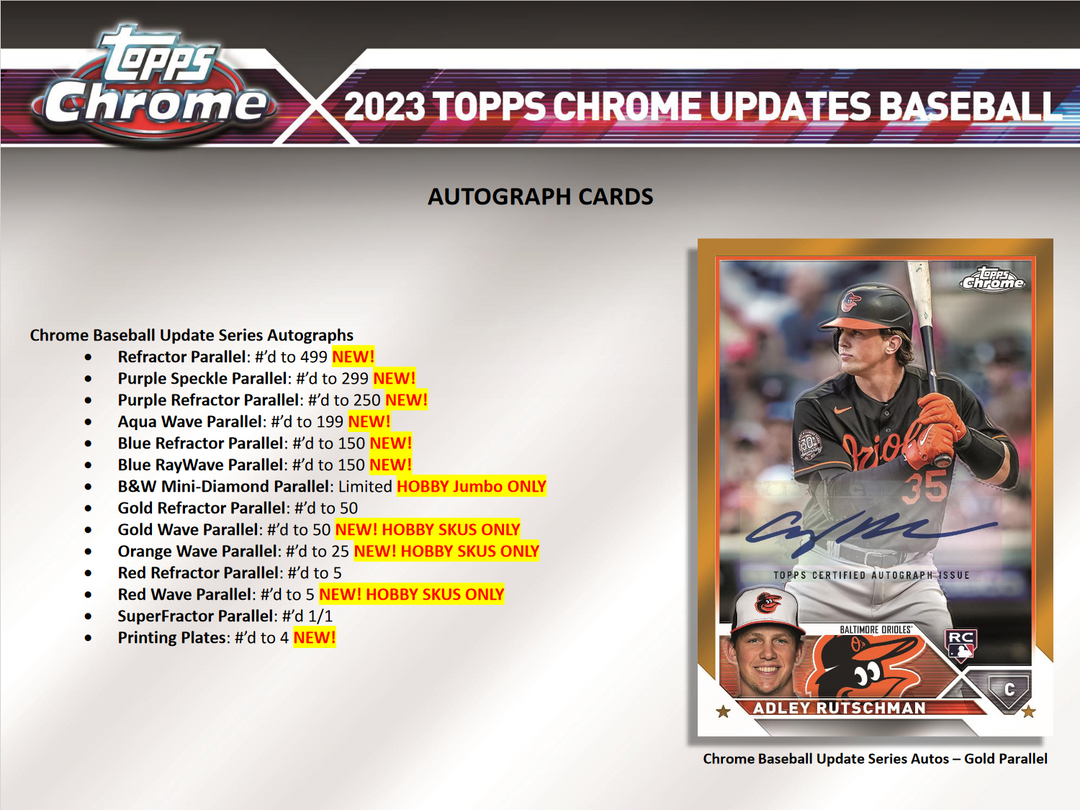 Topps Chrome Baseball 2023 千賀滉大 直筆サインカード ニューヨーク