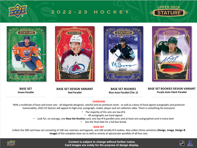 2022-23 Upper Deck Stature Hockey Hobby 16 Box Case [Contact Us To Order]