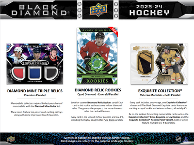 2023-24 Upper Deck Black Diamond Hockey Hobby 10 Box Case [Contact Us To Order]