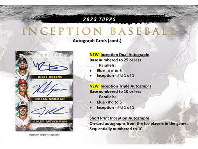 2023 Topps Inception Baseball Hobby 16 Box Case