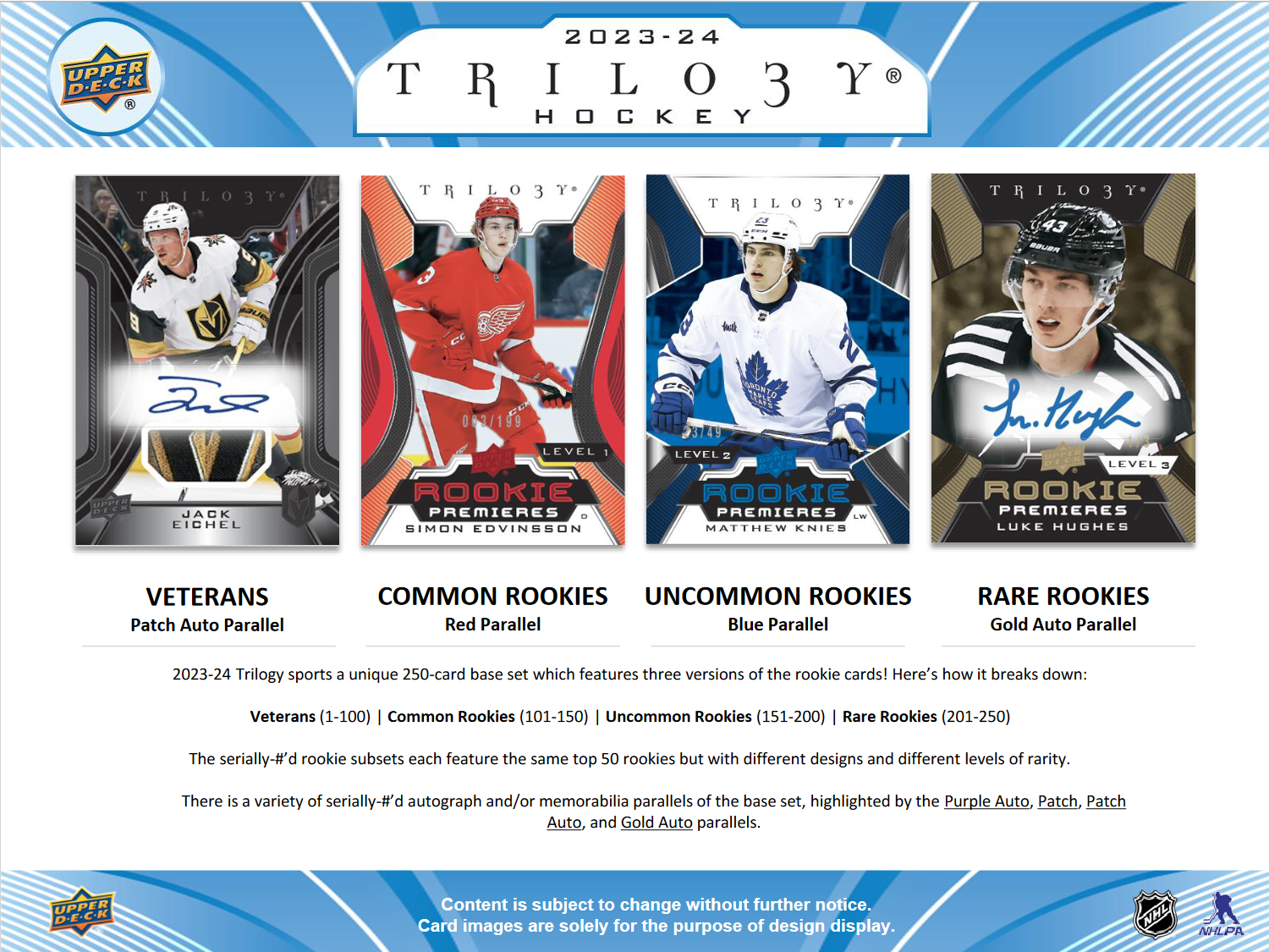 2023-24 Upper Deck Trilogy Hockey Hobby 20 Box Case [Contact Us To Order]