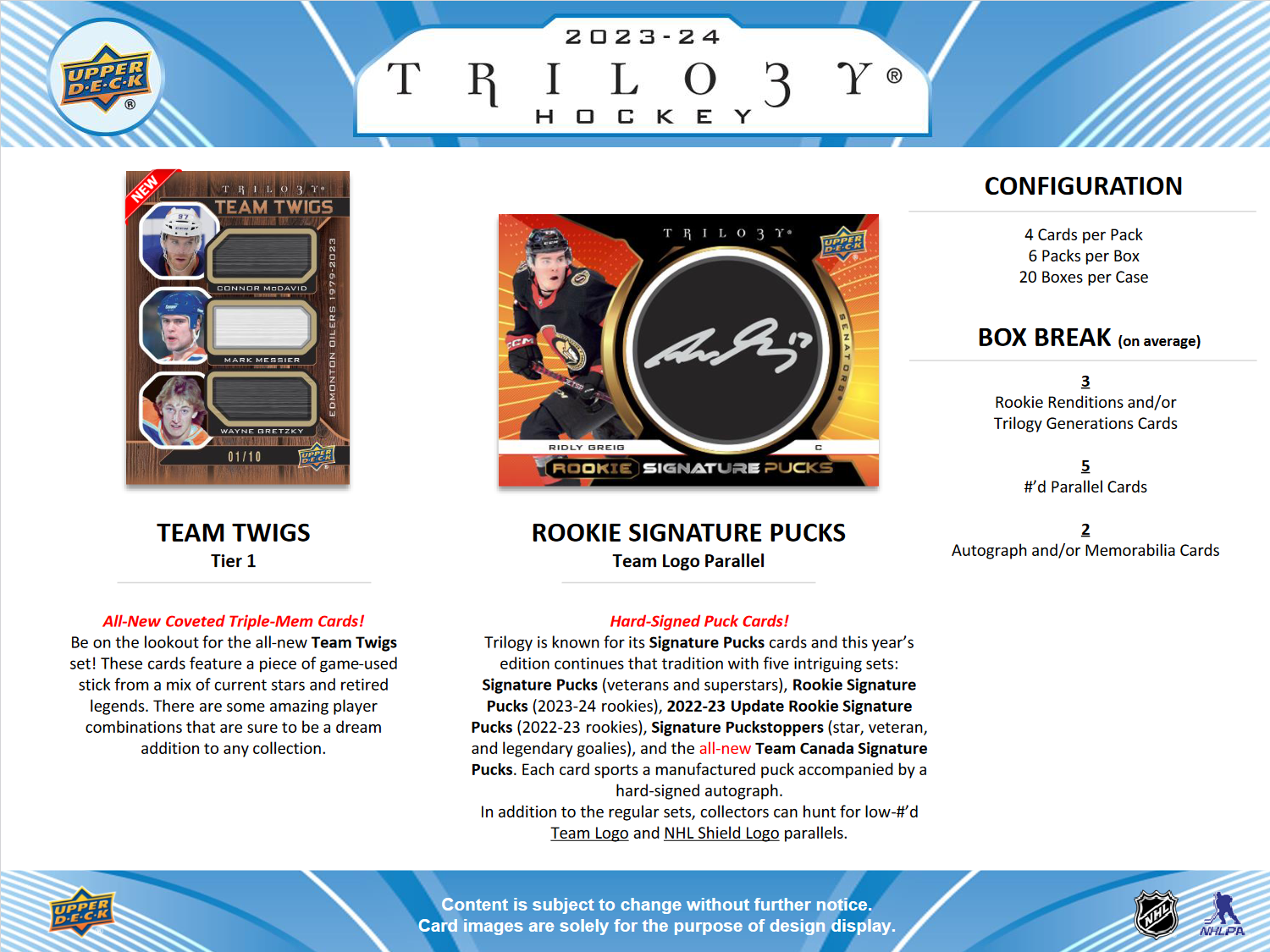 2023-24 Upper Deck Trilogy Hockey Hobby 20 Box Case [Contact Us To Order]