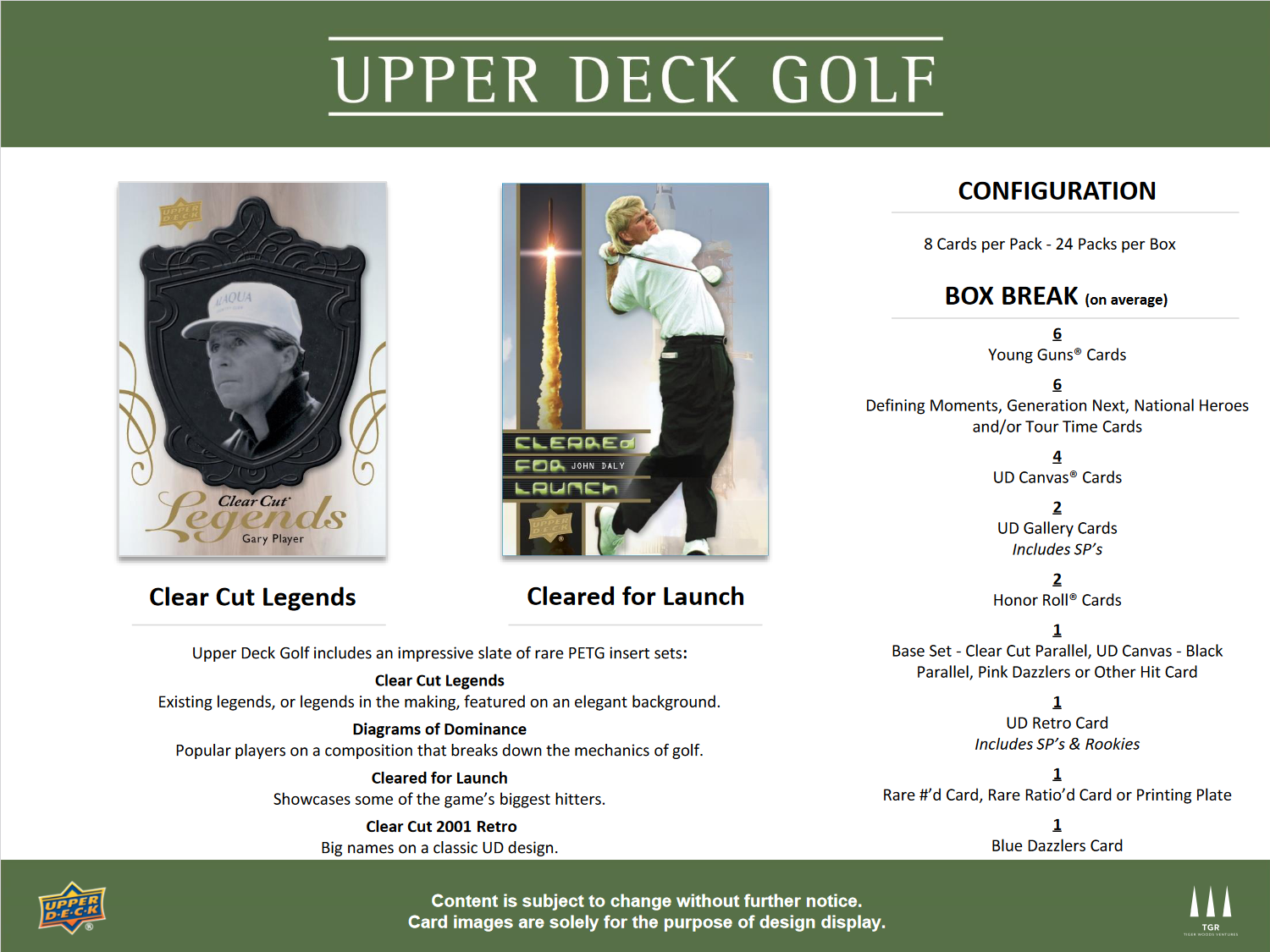 2024 Upper Deck Golf Hobby 12 Box Case [Contact Us To Order]