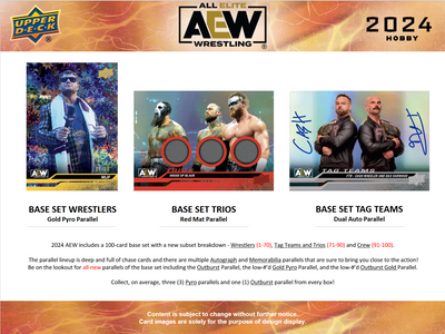 2024 Upper Deck All Elite Wrestling (AEW) Hobby 12 Box Case [Contact Us To Order]