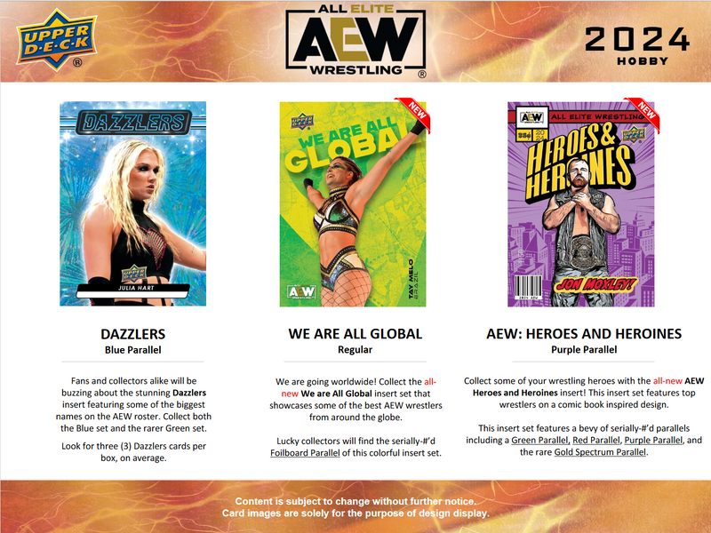 2024 Upper Deck All Elite Wrestling (AEW) Hobby 12 Box Case [Contact Us To Order]