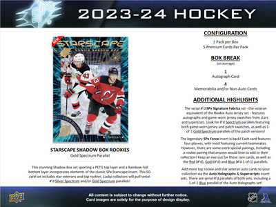 2023-24 Upper Deck SPx Hockey Hobby 20 Box Case [Contact Us To Order]
