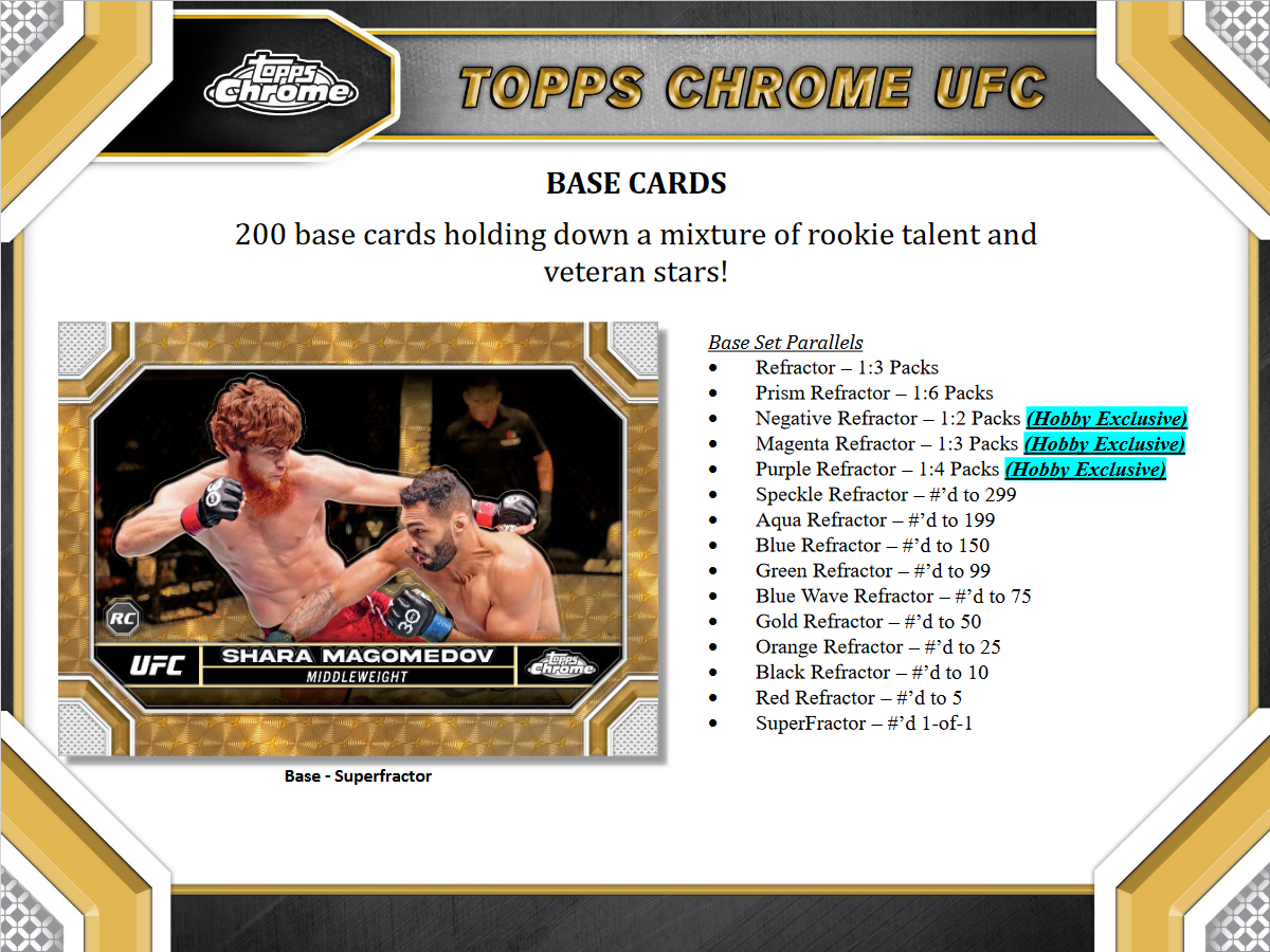 2024 Topps UFC Chrome Breakers Delight Case