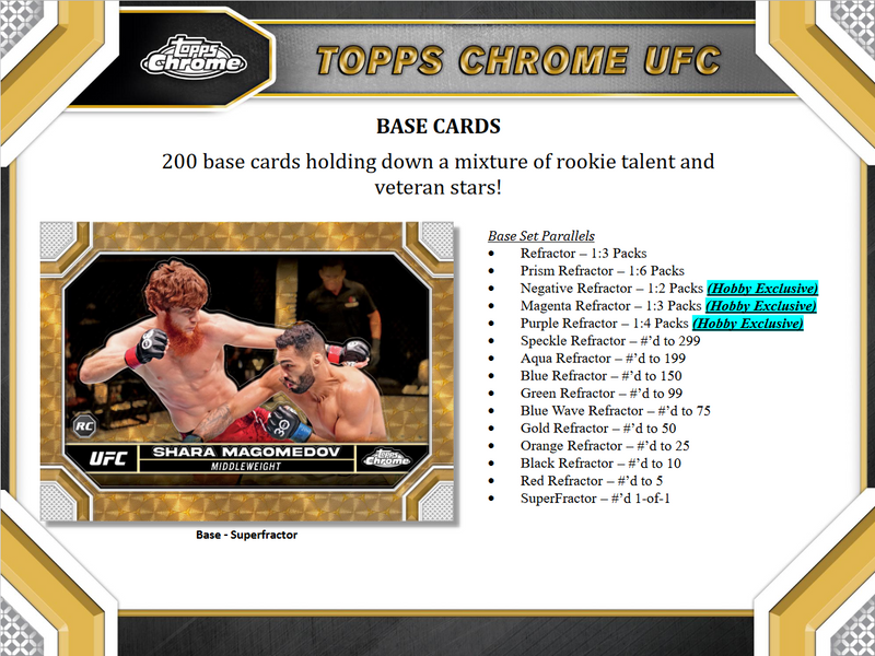 2024 Topps UFC Chrome Hobby Box