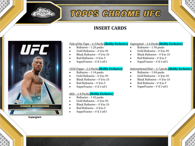 2024 Topps UFC Chrome Breakers Delight Box
